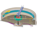 Mineral Thickener For Ore Fines Enrichment